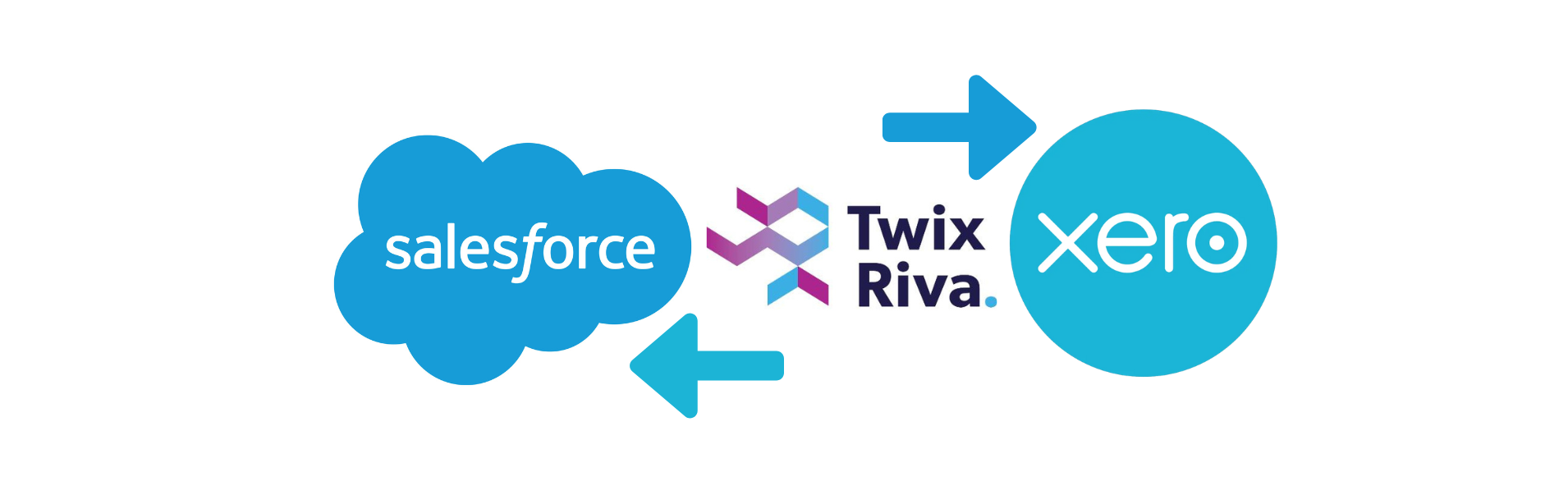 TwixRiva Logo