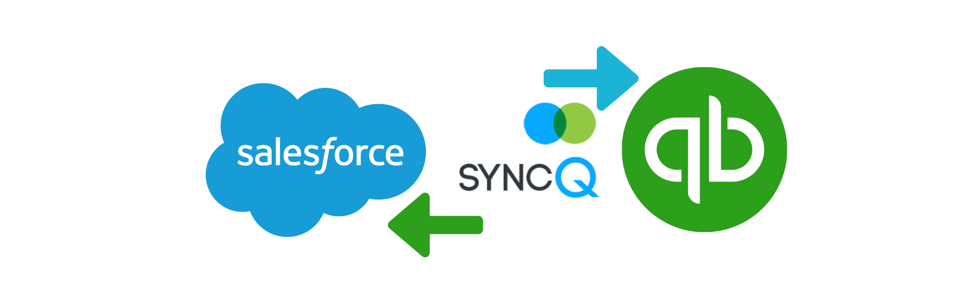 SyncQ Logo